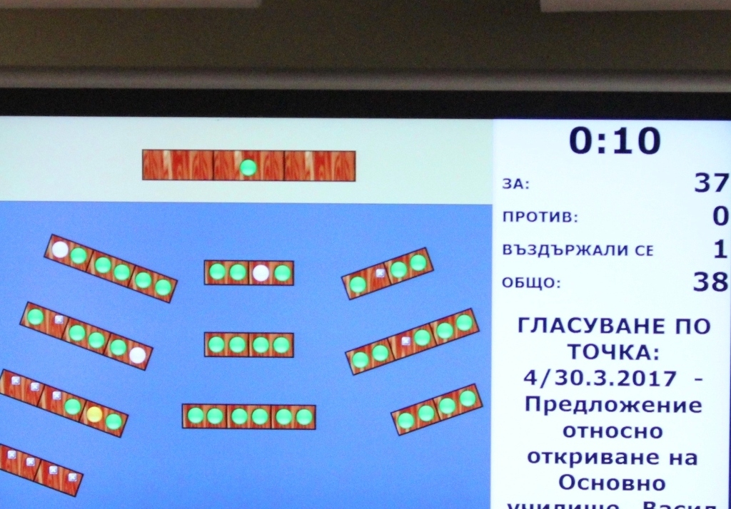 Името на Валери Петров ще носи новооткрито плевенско училище