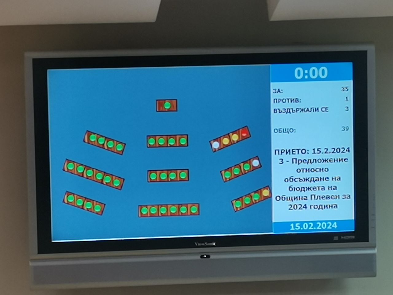Съветниците приеха Бюджет`2024 на Община Плевен след близо 5-часов дебат