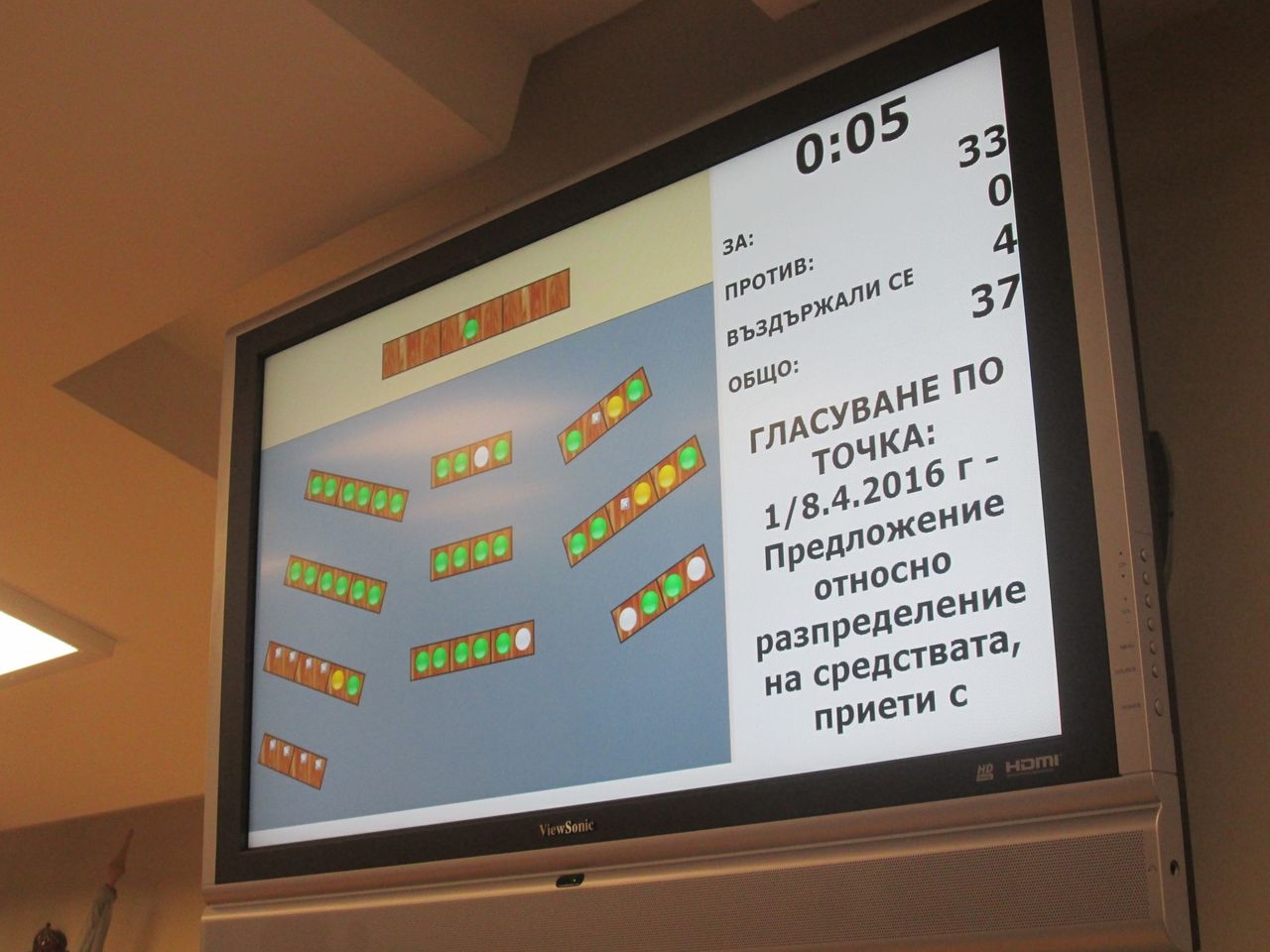 Средства за спортните клубове одобриха на извънредна сесия